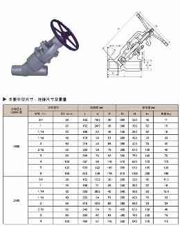 J65Y磅級(jí)手動(dòng)Y型截止閥