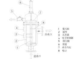 結(jié)構(gòu)示意圖