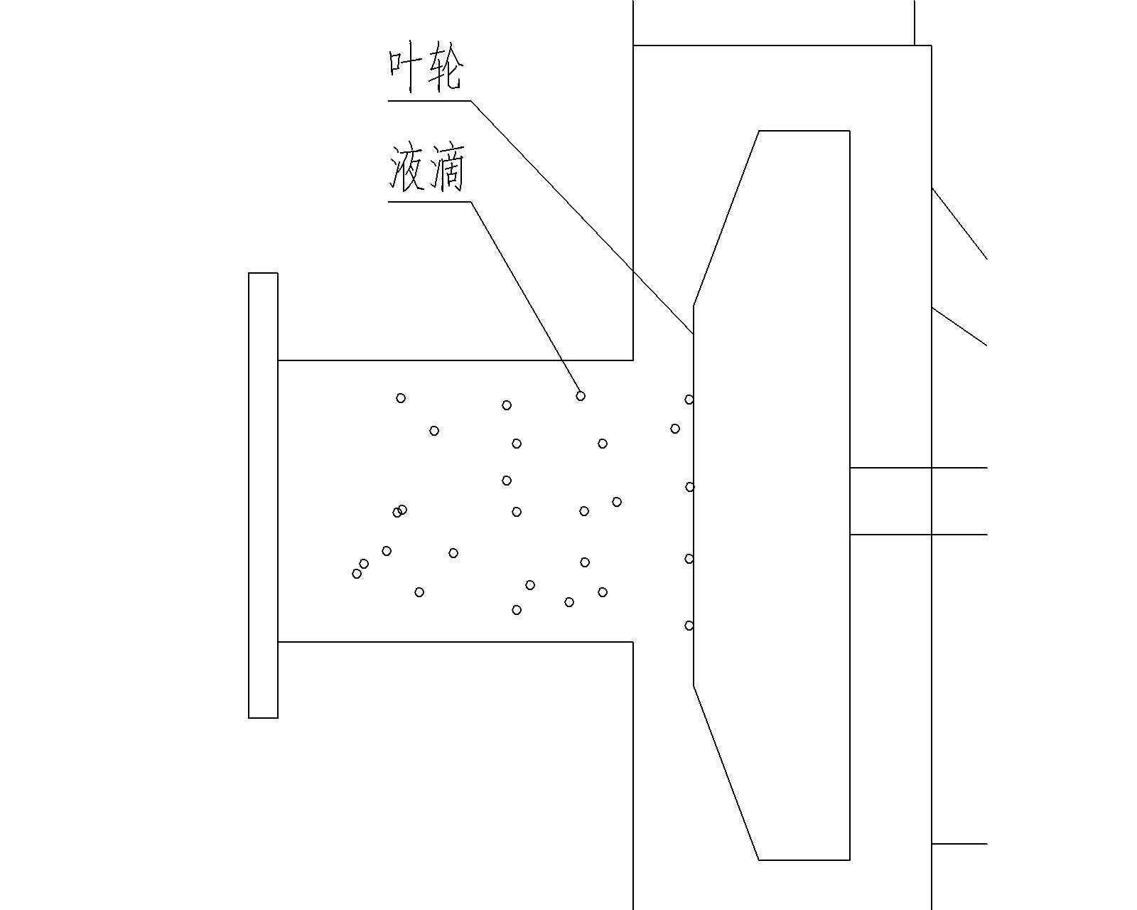 y液滴撞擊葉輪