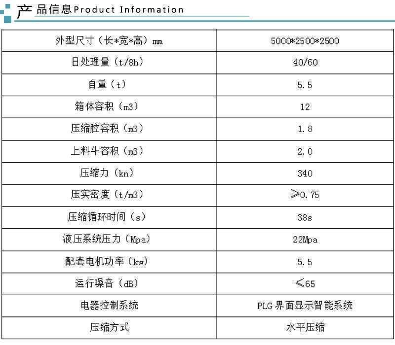 移動式垃圾中轉站壓縮裝置廠家可供貨到河南三門峽