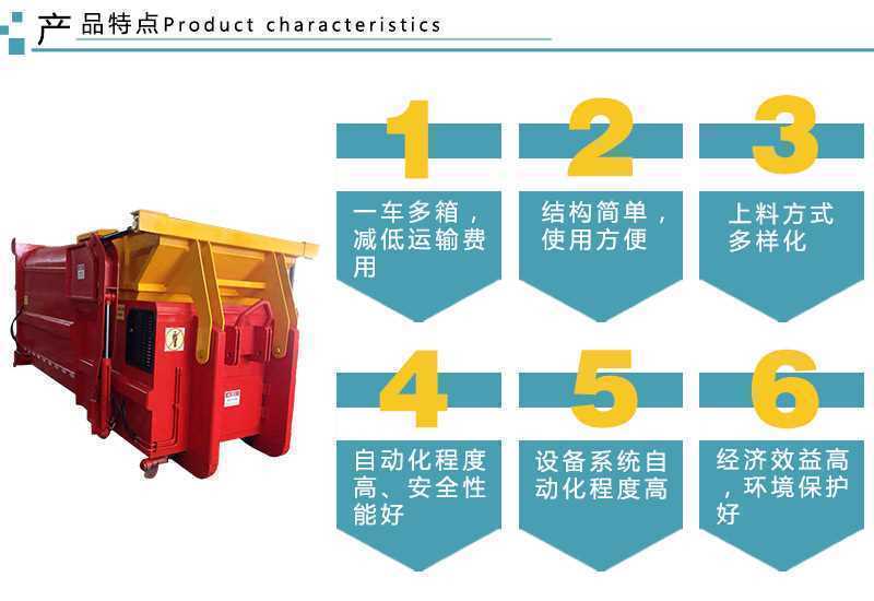 移動式垃圾中轉站壓縮裝置廠家可供貨到河南三門峽