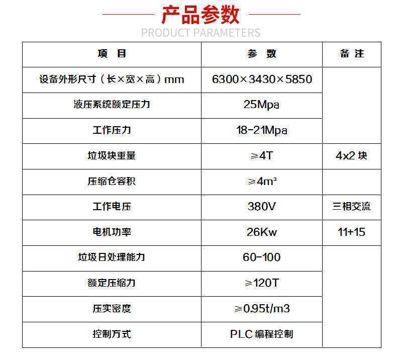 歡迎湖南郴州客戶咨詢(xún)?nèi)姿闹修D(zhuǎn)站