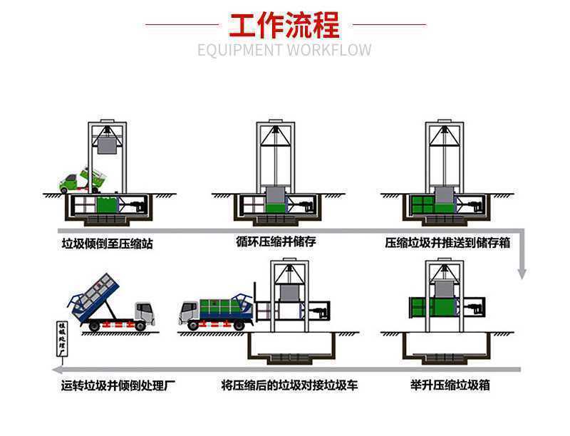 歡迎湖南郴州客戶咨詢(xún)?nèi)姿闹修D(zhuǎn)站